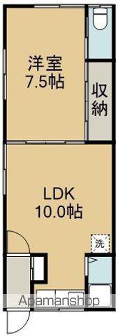 第2松葉マンション(1LDK/1階)の間取り写真