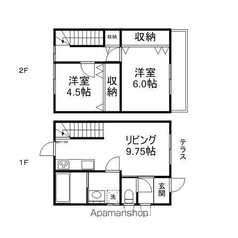 東海道本線 彦根駅 バス乗車時間:15分 平田大沢バス停で下車 徒歩3分 2階建 築14年(2LDK)の間取り写真