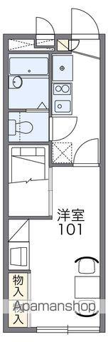 レオパレス鹿島(1K/2階)の間取り写真