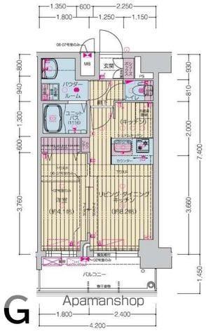 プレサンス桜山駅前アフォード(1LDK/14階)の間取り写真