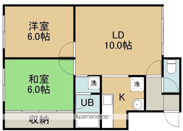 メゾンドルチェ(2LDK/1階)の間取り写真