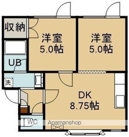 ソニック本通(2DK/1階)の間取り写真