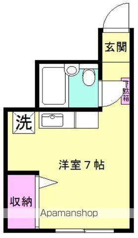 フォンテ東長崎(ワンルーム/1階)の間取り写真