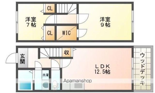 ピュアライン今保(2LDK)の間取り写真