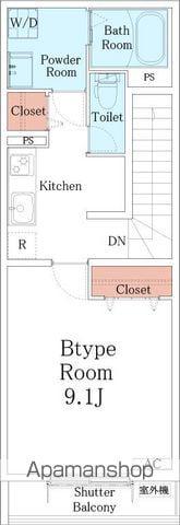 リブリ・富士(1K/2階)の間取り写真