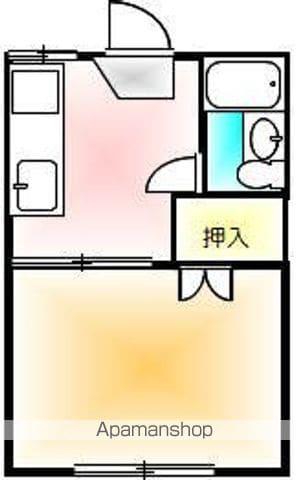 溝渕ハイツ(1K/1階)の間取り写真