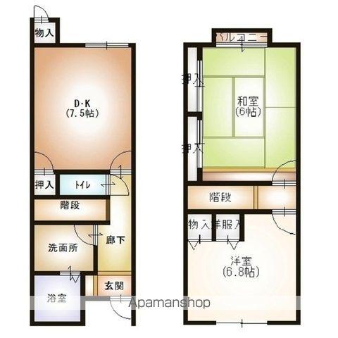 ボヌール木崎(2DK/1階)の間取り写真