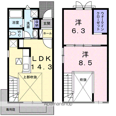 ハウスプリムローズⅤ(2LDK/1階)の間取り写真