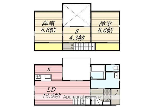 遠州鉄道 曳馬駅 徒歩3分 2階建 築9年(2SLDK)の間取り写真