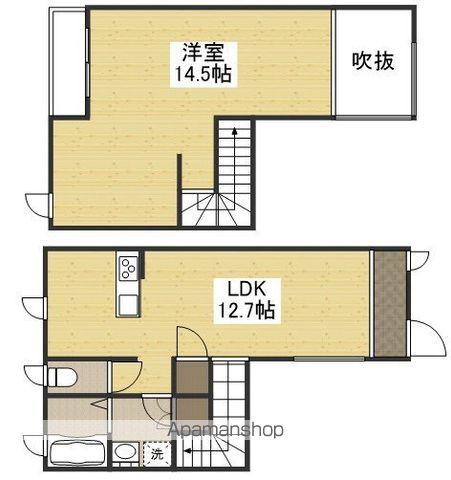 リピネ B棟(1LDK)の間取り写真