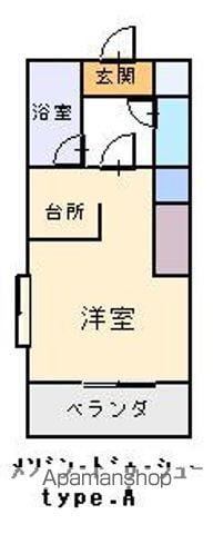 メゾン・ドゥ・シュー(ワンルーム/2階)の間取り写真