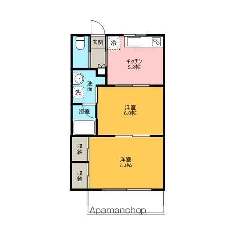 メゾンロワ七日町(2DK/2階)の間取り写真
