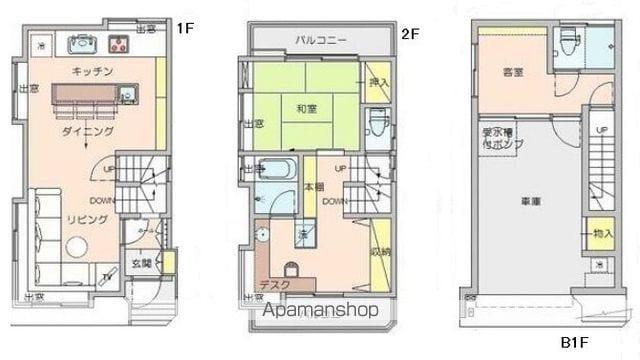 東京地下鉄銀座線 表参道駅 徒歩7分 2階建 築39年(3LDK)の間取り写真