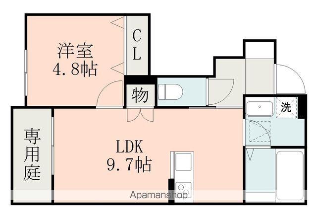 ルナエトワール25番館(1LDK/1階)の間取り写真