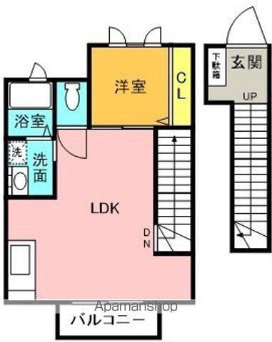 シャーメゾン先須賀(1LDK/2階)の間取り写真