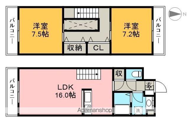 ALCOー2(2LDK/7階)の間取り写真