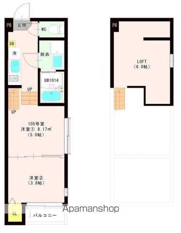 ハーモニーテラス西中田Ⅷ(1DK/1階)の間取り写真