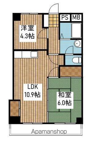 SKYHEIGHTS(2LDK/3階)の間取り写真