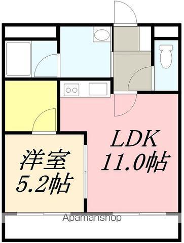 サンライズヒル亀田本町(1LDK/1階)の間取り写真