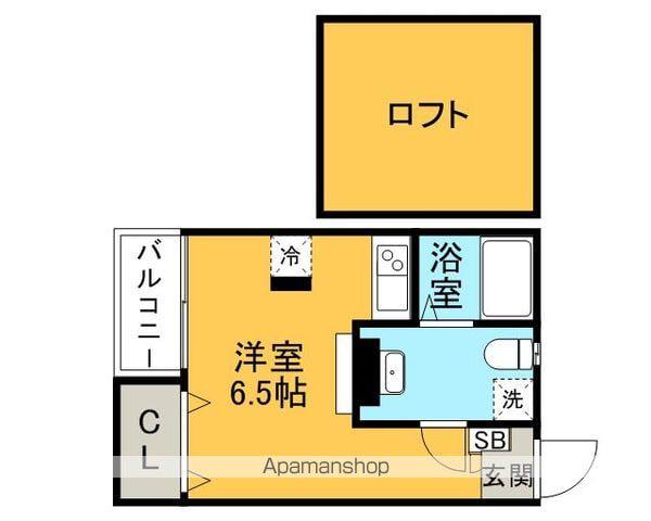 RIPOSO FUTUR(ワンルーム/2階)の間取り写真