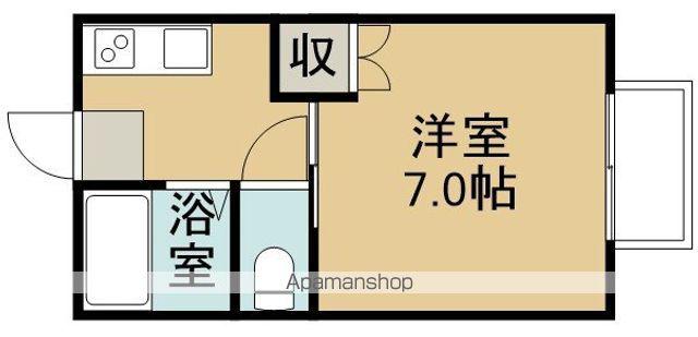 ハートナーハウスAB(1K/2階)の間取り写真