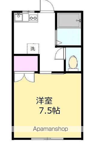 SテートサカモトⅠ(1K/2階)の間取り写真
