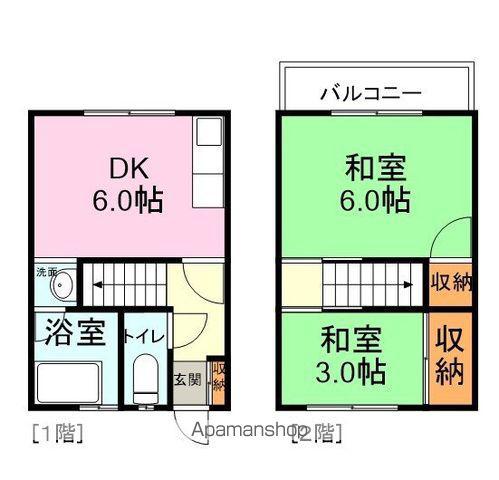 ムーラハイツ(2DK/1階)の間取り写真