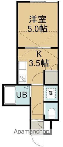 パレス深堀(1K/1階)の間取り写真