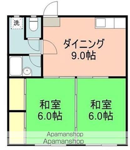 コーポラスドレミ(2DK/1階)の間取り写真