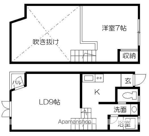 エルビス長嶺(1LDK/1階)の間取り写真
