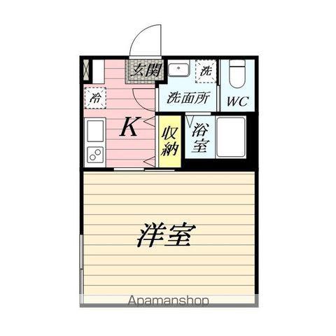 ソレイユ座間(1K/2階)の間取り写真