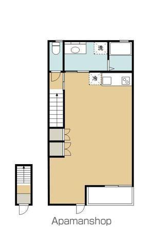 NOBLE郡家(ワンルーム/1階)の間取り写真