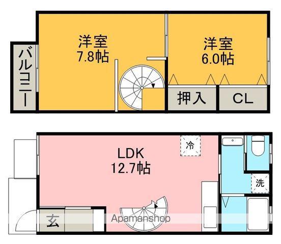 ドミール下沼Ⅱ(2LDK)の間取り写真