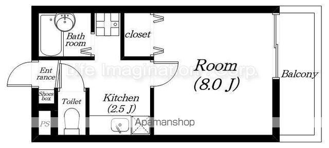フローレンス(1K/2階)の間取り写真