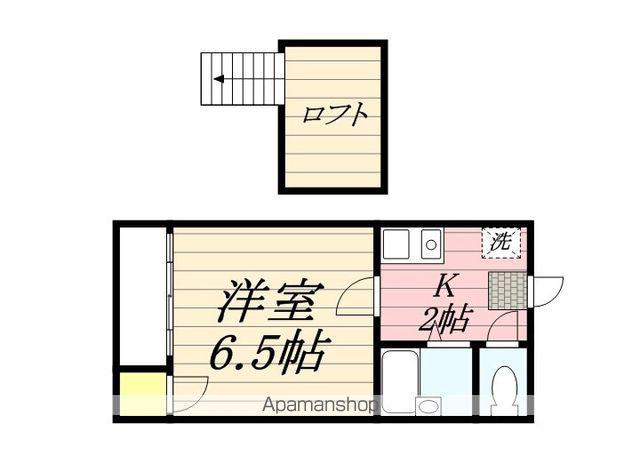 パトラ高木(1K/2階)の間取り写真
