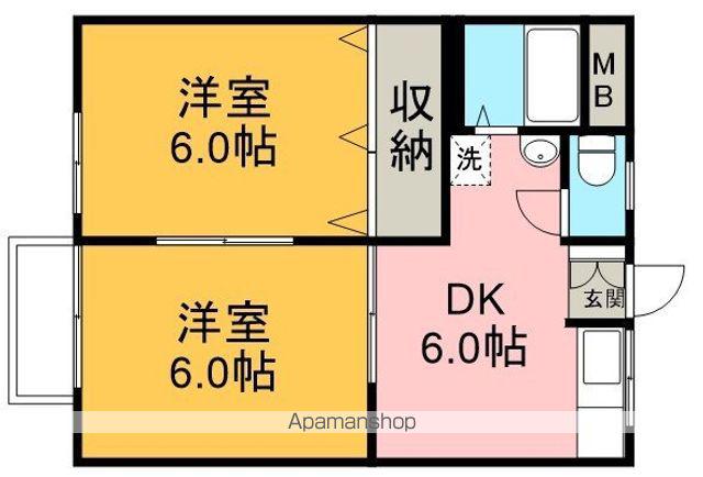 グリーンハイツ(2DK/1階)の間取り写真