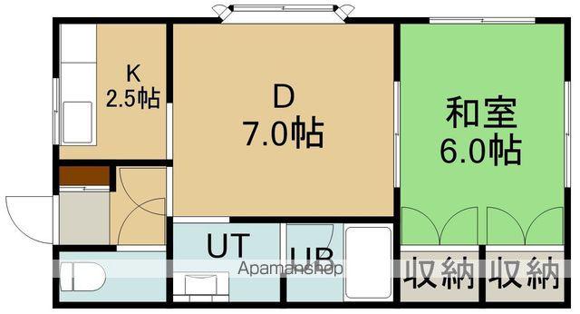フォーレストやまと(1DK/1階)の間取り写真