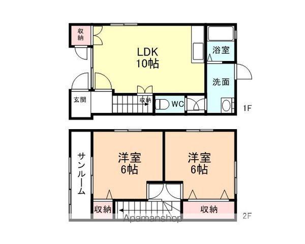 エコ・フィールズ作道 A棟(2LDK)の間取り写真
