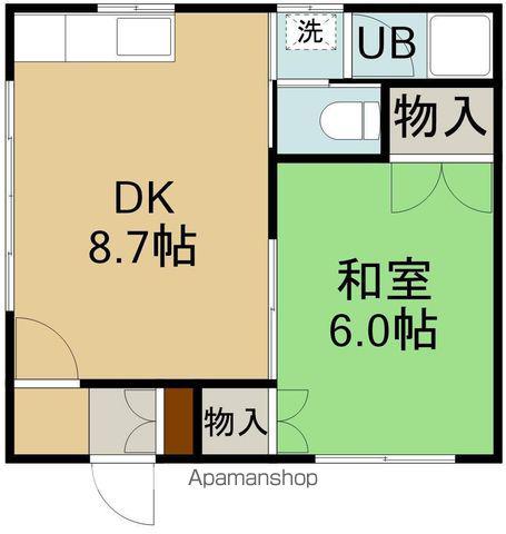 ステイシャイン宮前(1DK/2階)の間取り写真