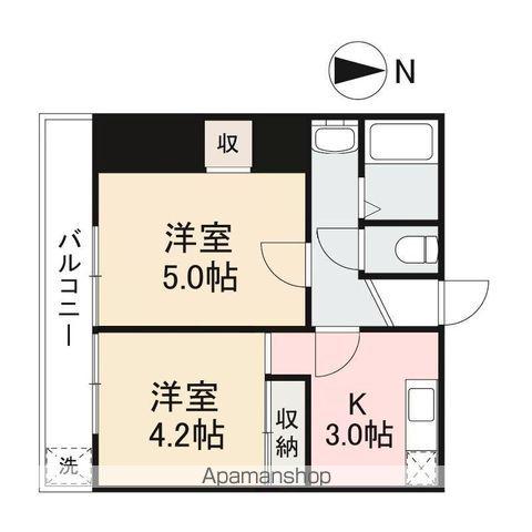 リッチモンド福岡町(2K/5階)の間取り写真