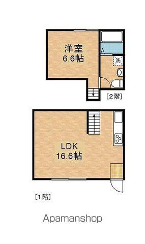 ラクパハウスC(1LDK/1階)の間取り写真