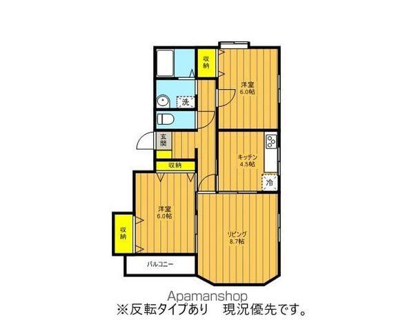 フォーレストガーデン B棟(3DK/2階)の間取り写真