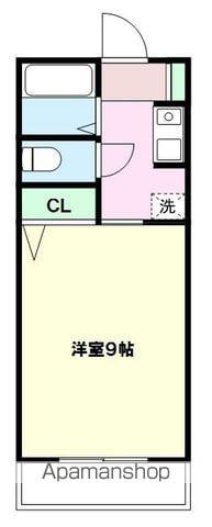 ライフ台原B棟(1K/1階)の間取り写真