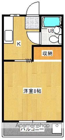 コーポゆう(1K/1階)の間取り写真