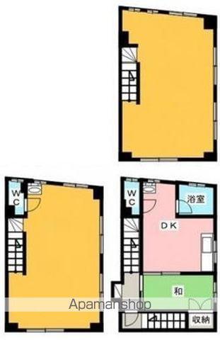 伊東ビル(3DK/2階)の間取り写真