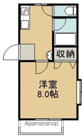 新大駅前ハイム(1K/1階)の間取り写真