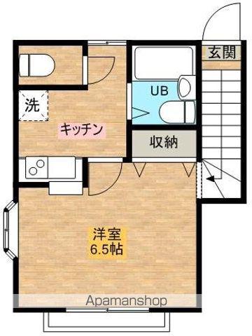サンクトすぎなみ(1K/2階)の間取り写真