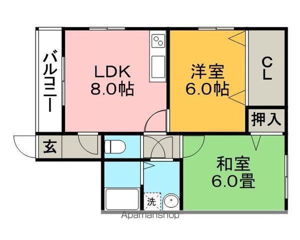HOUSE DE EPI(2DK/1階)の間取り写真
