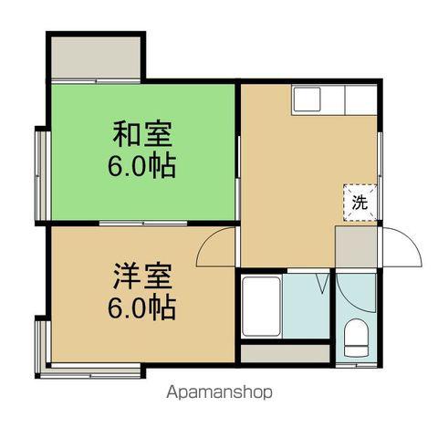 メゾン青山(2DK/2階)の間取り写真