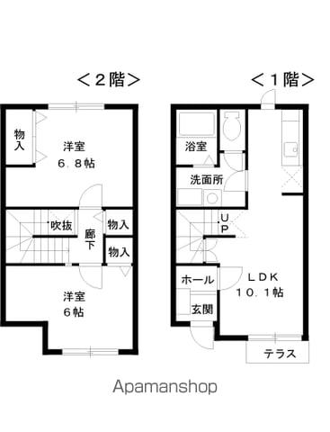 アグリ21(2LDK/1階)の間取り写真